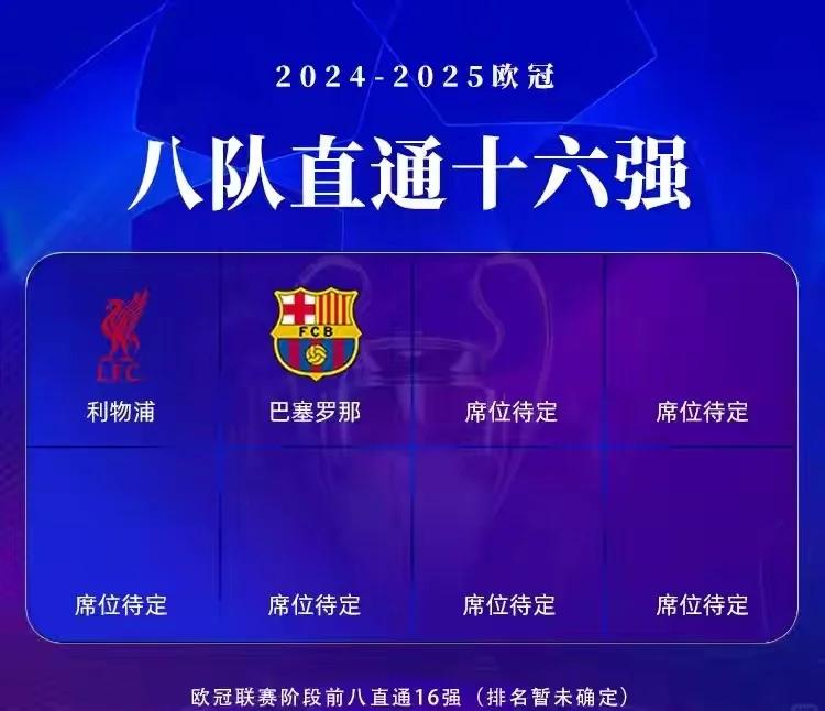 开场6分钟少1人！欧冠霸主连进3球击垮对手，末的简单介绍