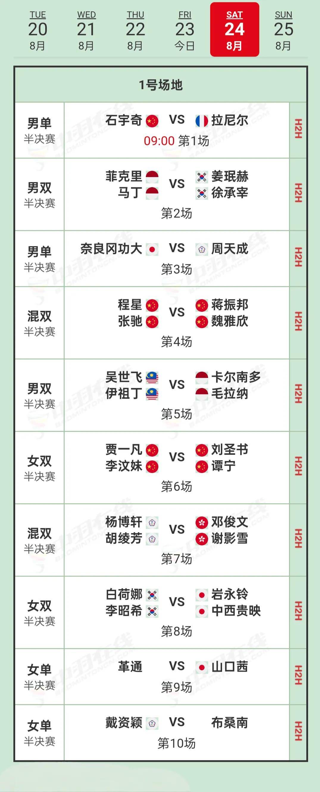 包含日本女篮遭澳洲逆转半决赛大概率对阵中国的词条