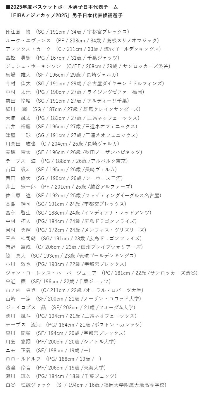 平博体育-渡边和比江岛慎缺席亚洲杯河村勇辉首选NBA机会