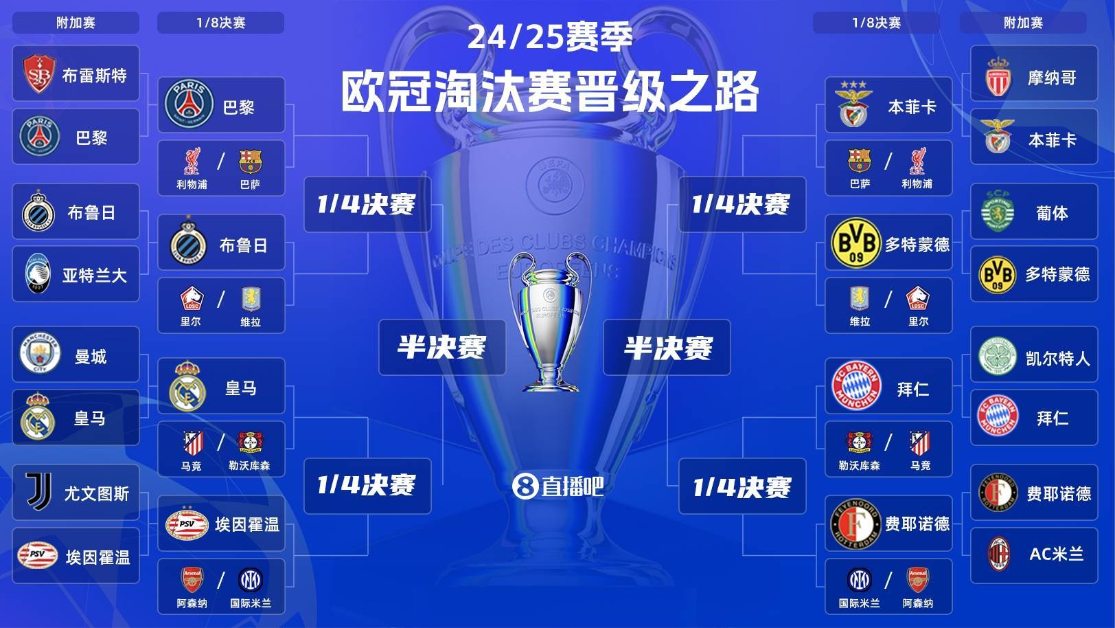 马竞签下阿尔马达；利物浦求购伊萨克