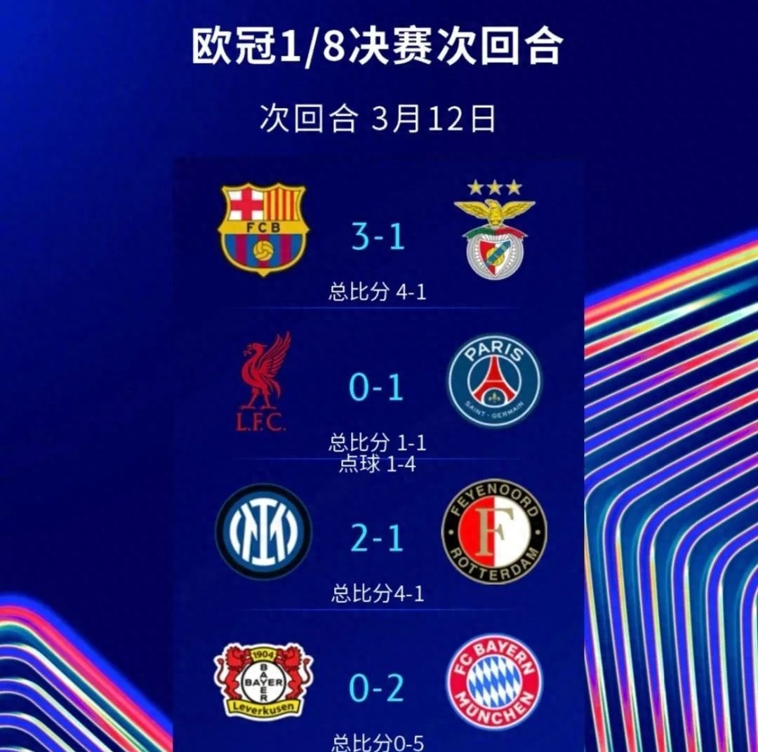 谁曾加冕欧洲三冠王？仅9队做到，大巴黎如愿，巴萨拜仁两度达成的简单介绍