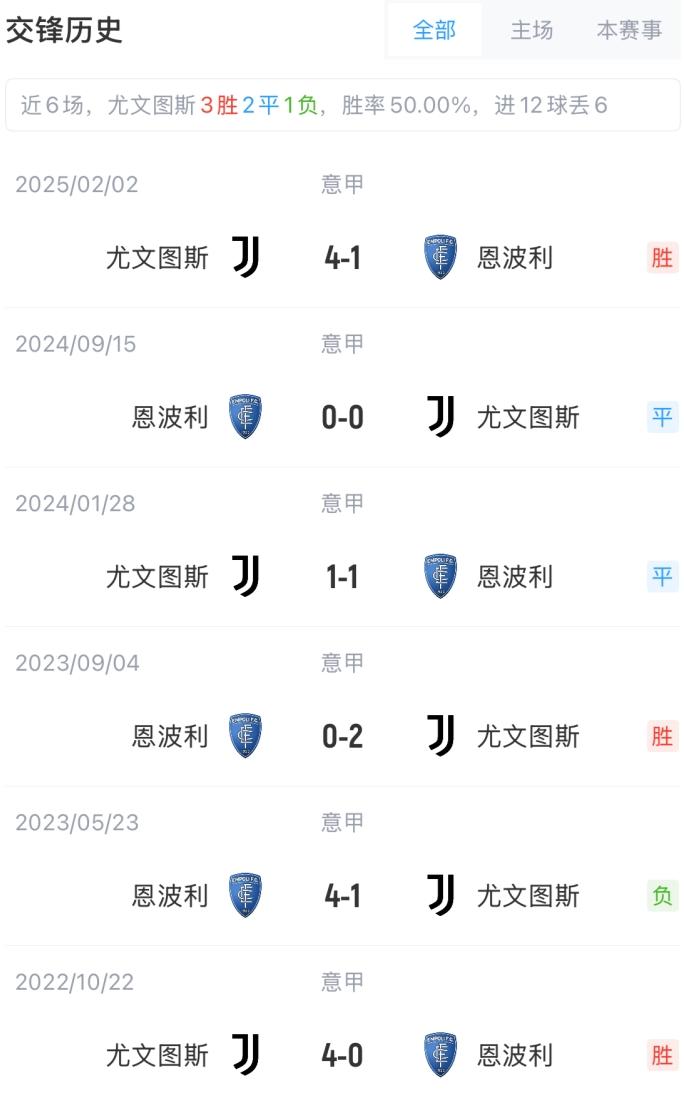 穆阿尼的转会受到DV9情况的影响，巴黎只希望永久出售他